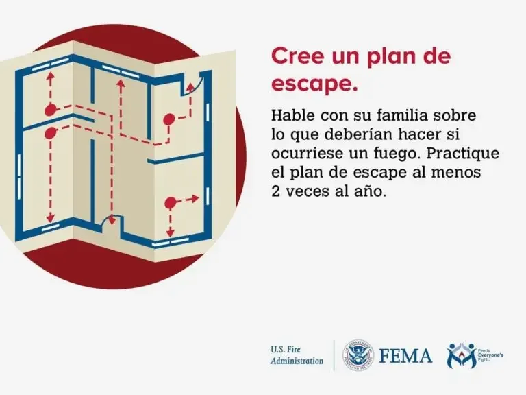 Planifique rutas de evacuación en caso de emergencia: un gráfico con varias rutas marcadas indica la importancia de tener un plan de escape familiar, como lo aconseja la administración de incendios de ee. uu. y fema.