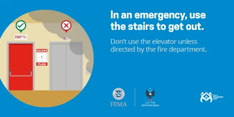 In an emergency, prioritize safety by using the stairs to evacuate, and avoid elevators unless instructed otherwise by emergency personnel.
