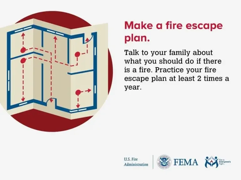 Plan ahead for safety: map out your home's fire escape routes and regularly practice the drill with your family to ensure everyone is prepared in case of an emergency.