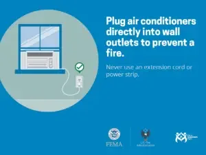 Safe use of air conditioners: always plug directly into a wall outlet to prevent fire risks.