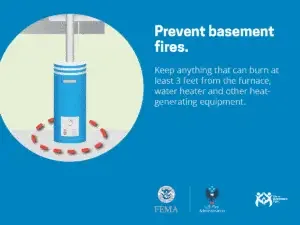 Ensure a safe perimeter around heating equipment: maintain at least a 3-foot clearance from furnaces to prevent basement fires.