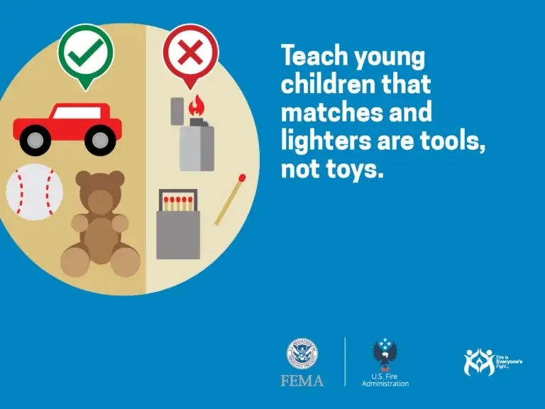 A public safety announcement poster emphasizing the importance of teaching children that matches and lighters are tools, not toys, featuring graphics of a teddy bear, toy car, baseball, matches, and a lighter, with symbols indicating that the latter should not be played with.