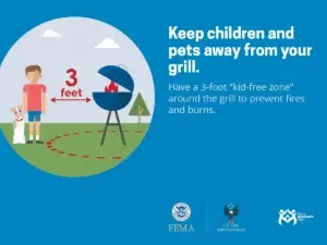 A safety reminder illustration advising to maintain a "3-foot kid-free zone" around a barbecue grill to prevent accidents, endorsed by fema, us fire administration, and the ad council.