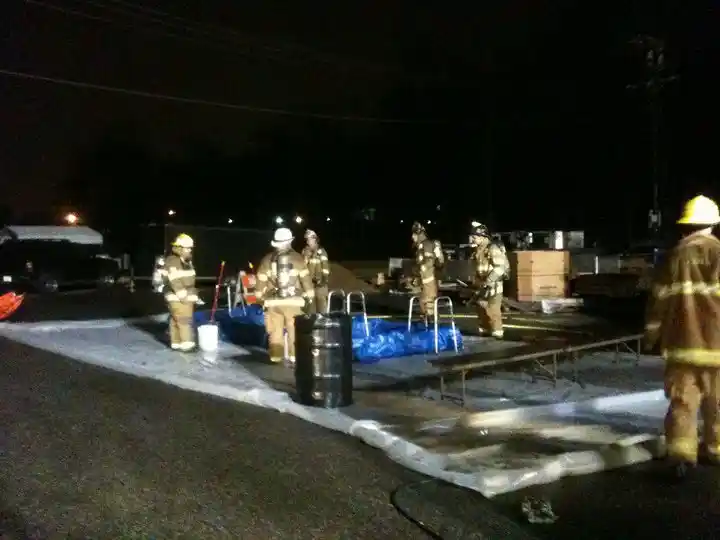 Fires